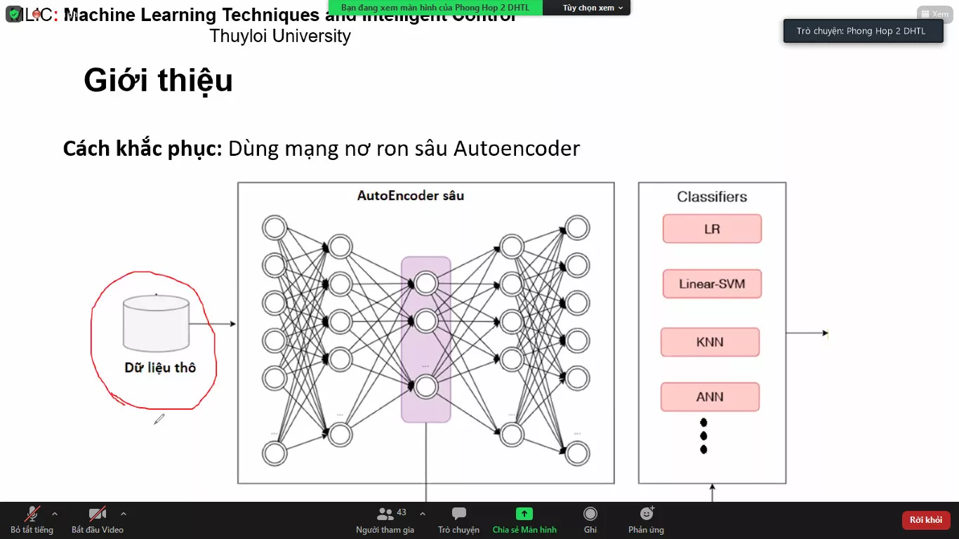 Hội thảo tháng 5/2022 của Nhóm Nghiên cứu mạnh Trường Đại học Thủy lợi
