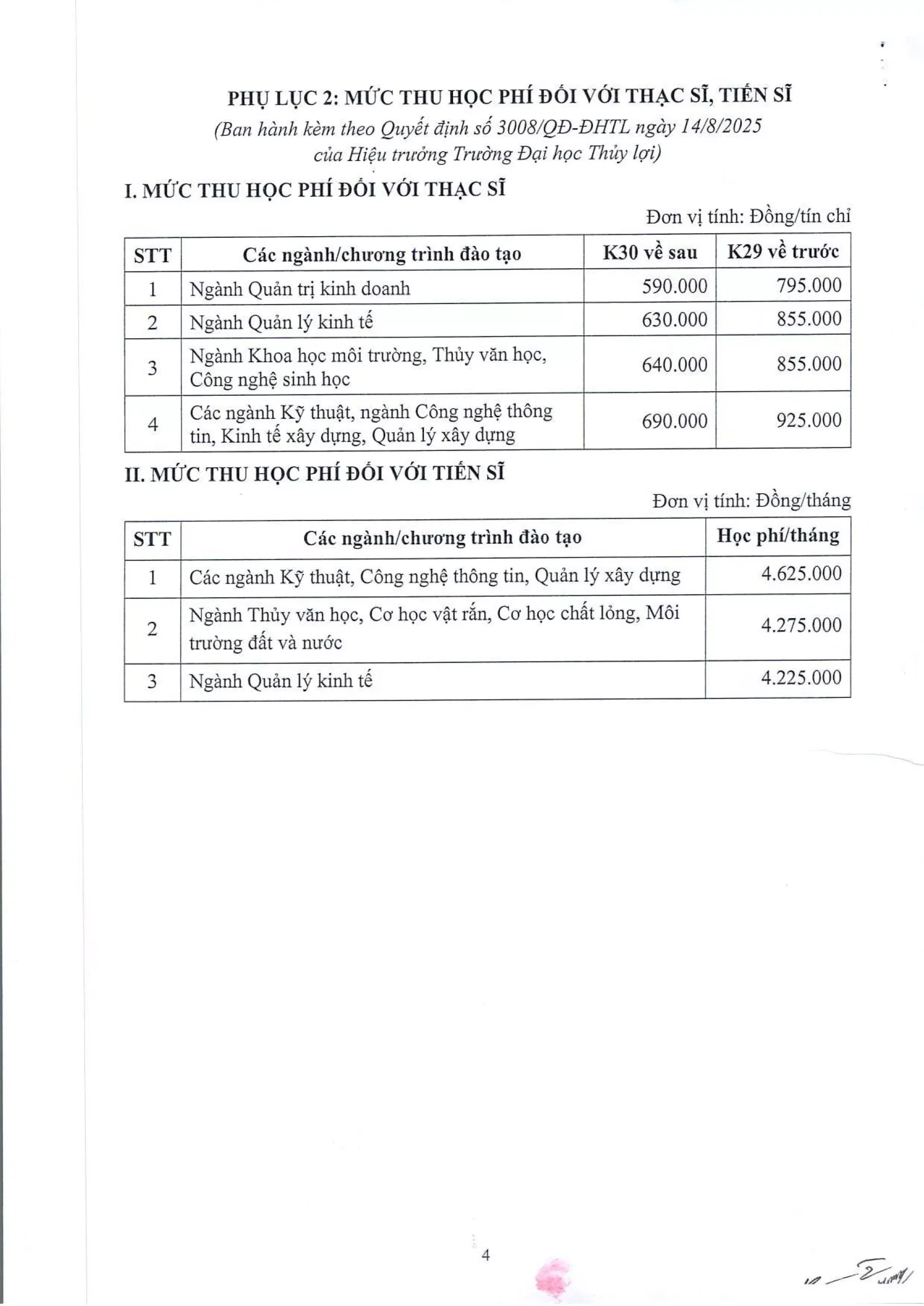 Quyết định về mức thu học phí năm học 2025-2026 của Trường Đại học Thủy lợi
