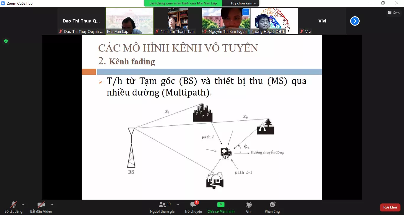 Hội thảo tháng 10/2021 của các Nhóm Nghiên cứu mạnh Trường Đại học Thủy lợi