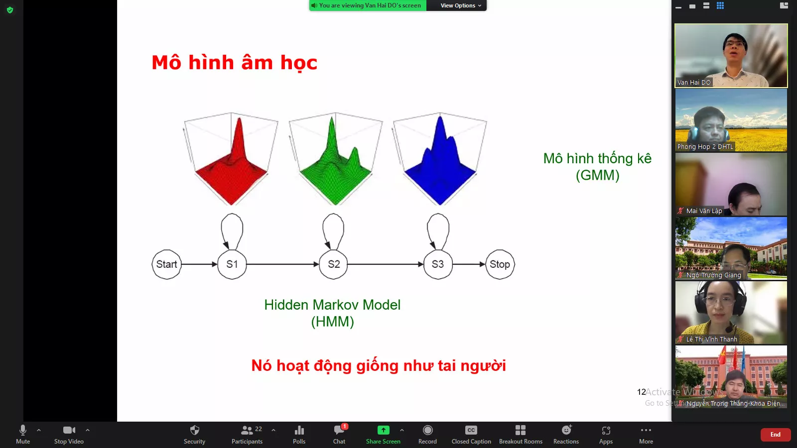 Hội thảo tháng 12/2021 của các Nhóm Nghiên cứu mạnh Trường Đại học Thủy lợi